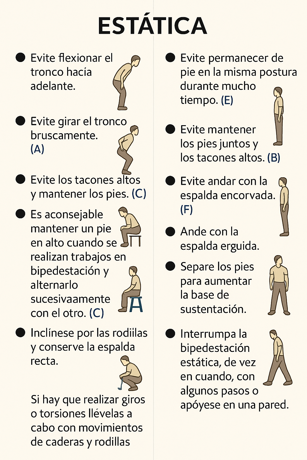 Postura correcta al estar de pie
