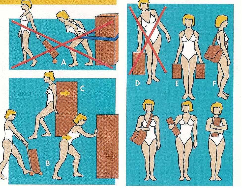 Técnicas para transportar peso correctamente