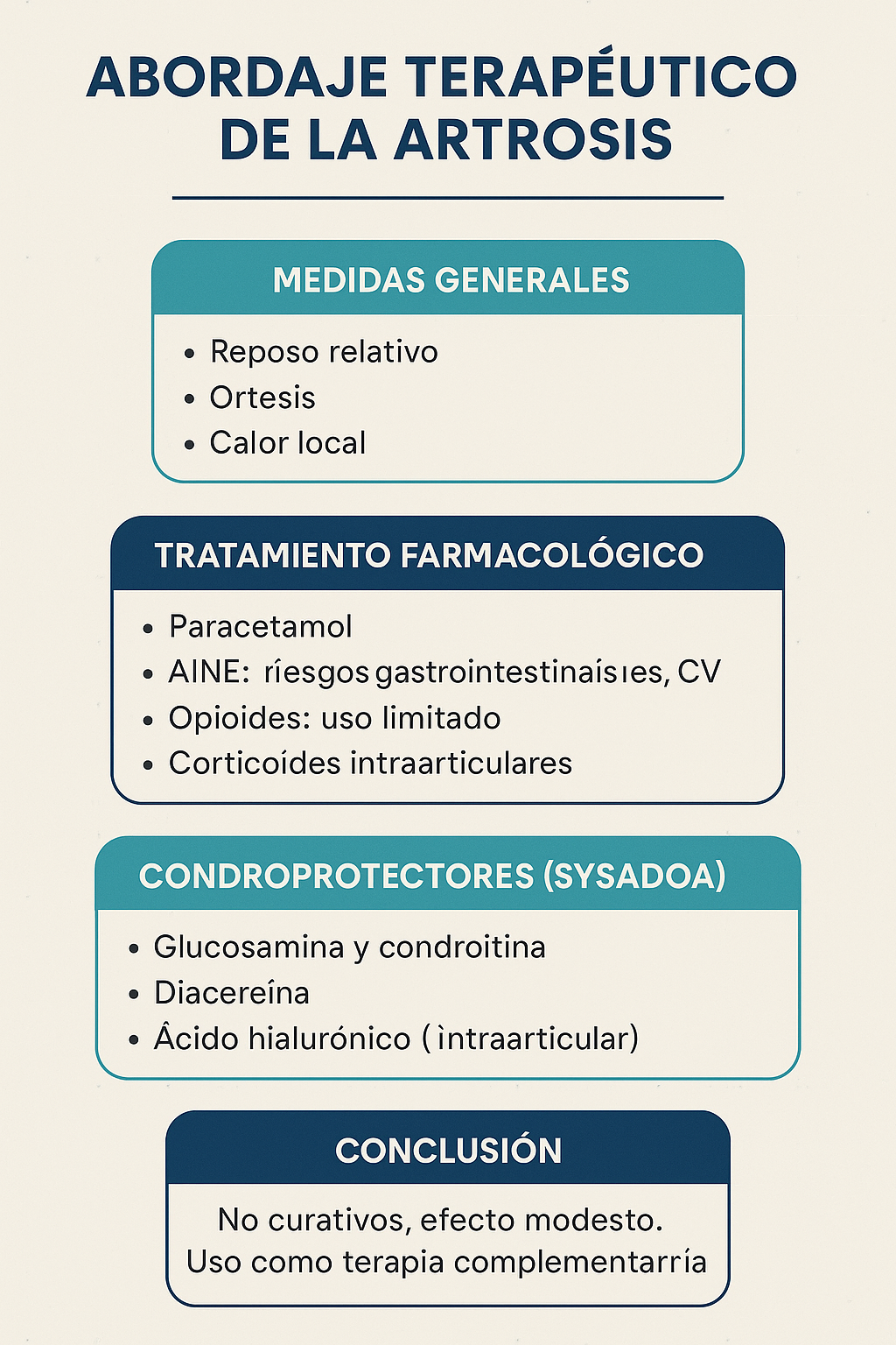 Abordaje terapeútico de la artrosis