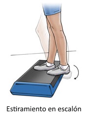 Estiramiento en escalón
