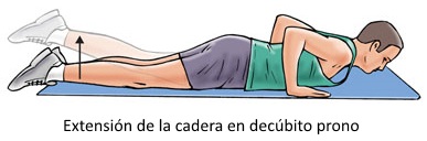 Extensión de cadera
