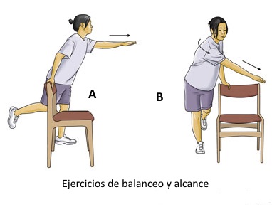 Ejercicio de alcance