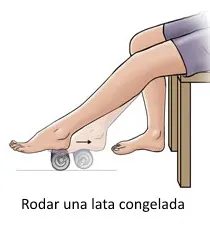 Rodar pelota bajo la planta del pie