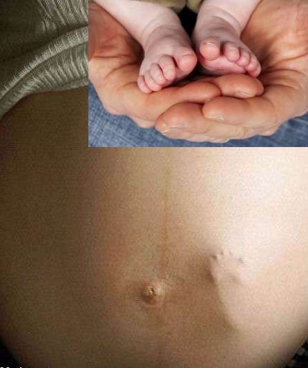 Resumen visual del tobillo y pie