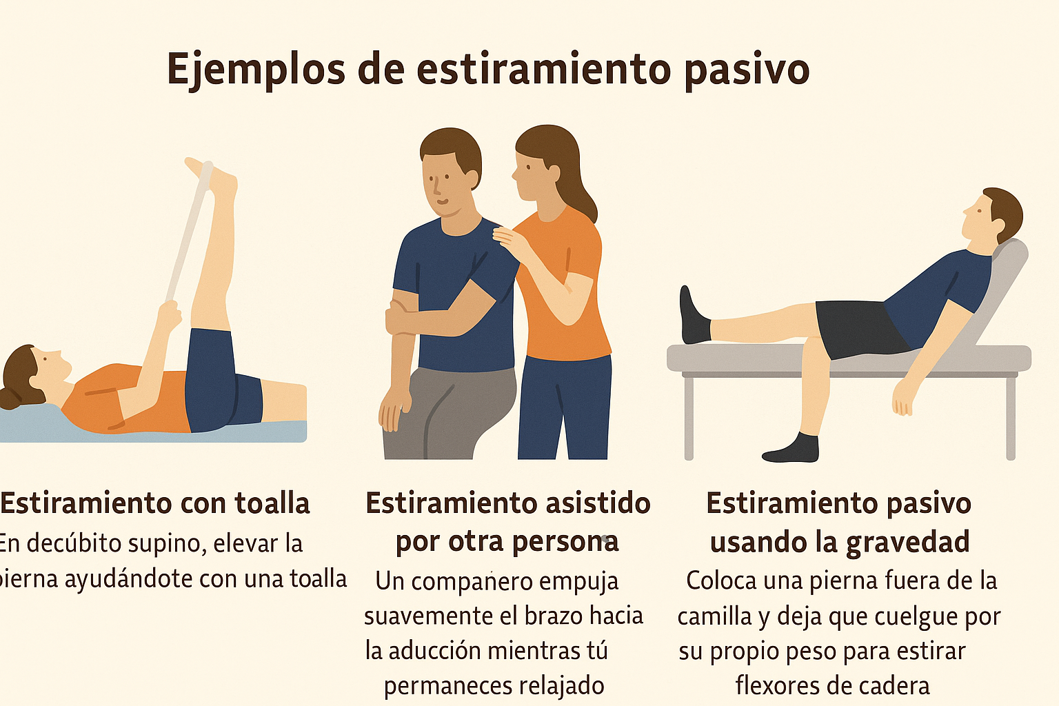 Estiramiento pasivo por gravedad