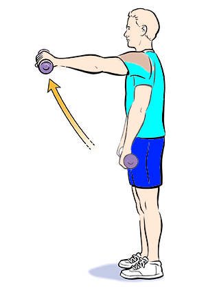 Flexiones excéntricas para hombro