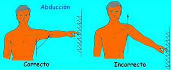 Ejercicio de reptación en abducción