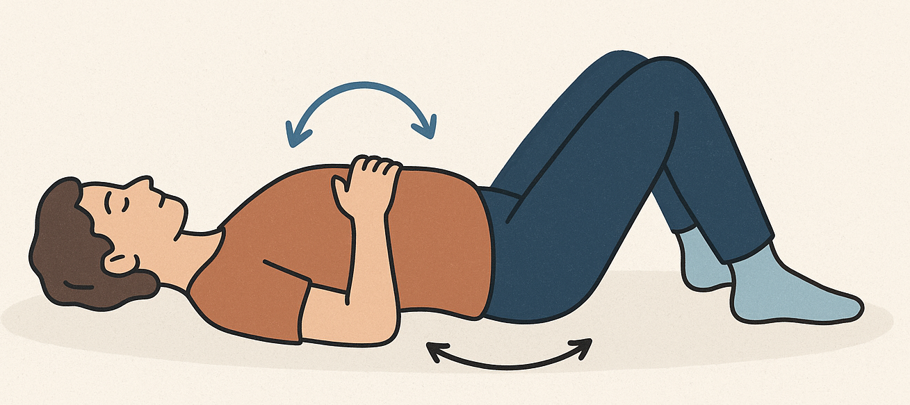 Respiración diafragmática