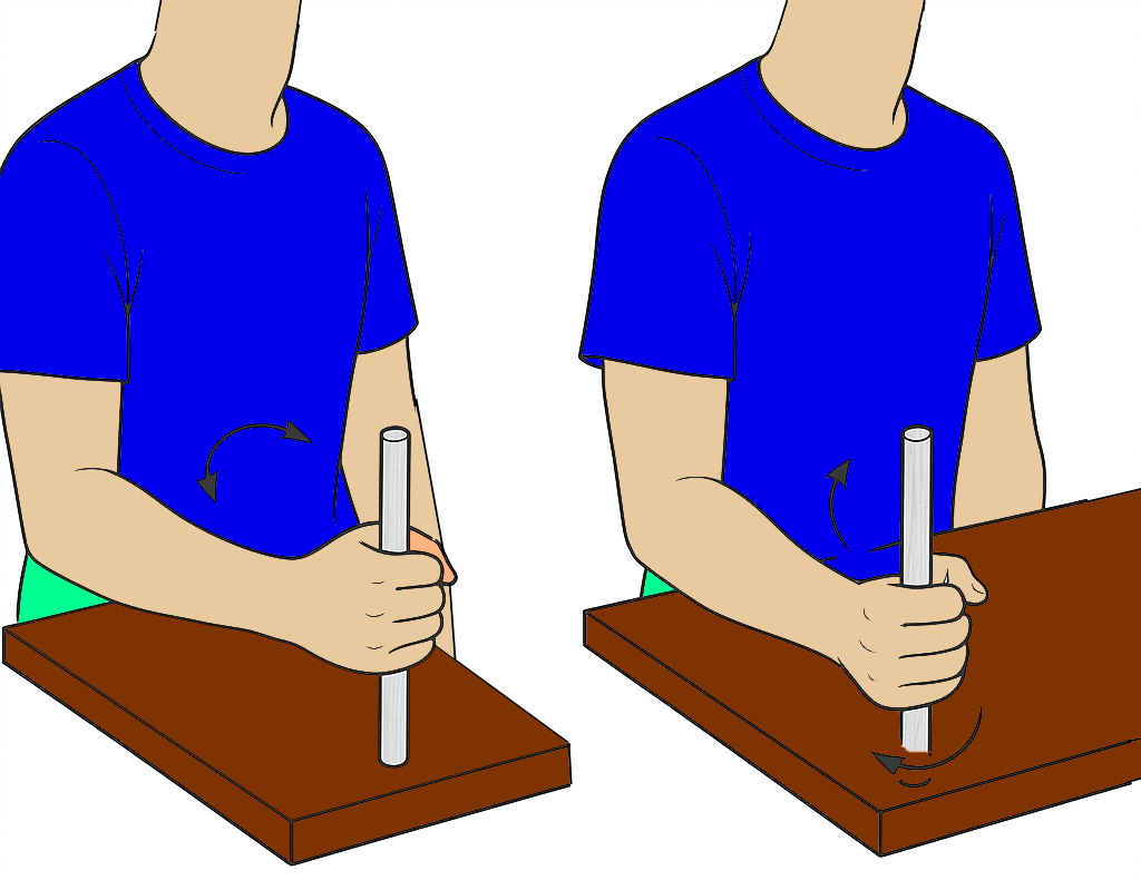 Pronación isométrica