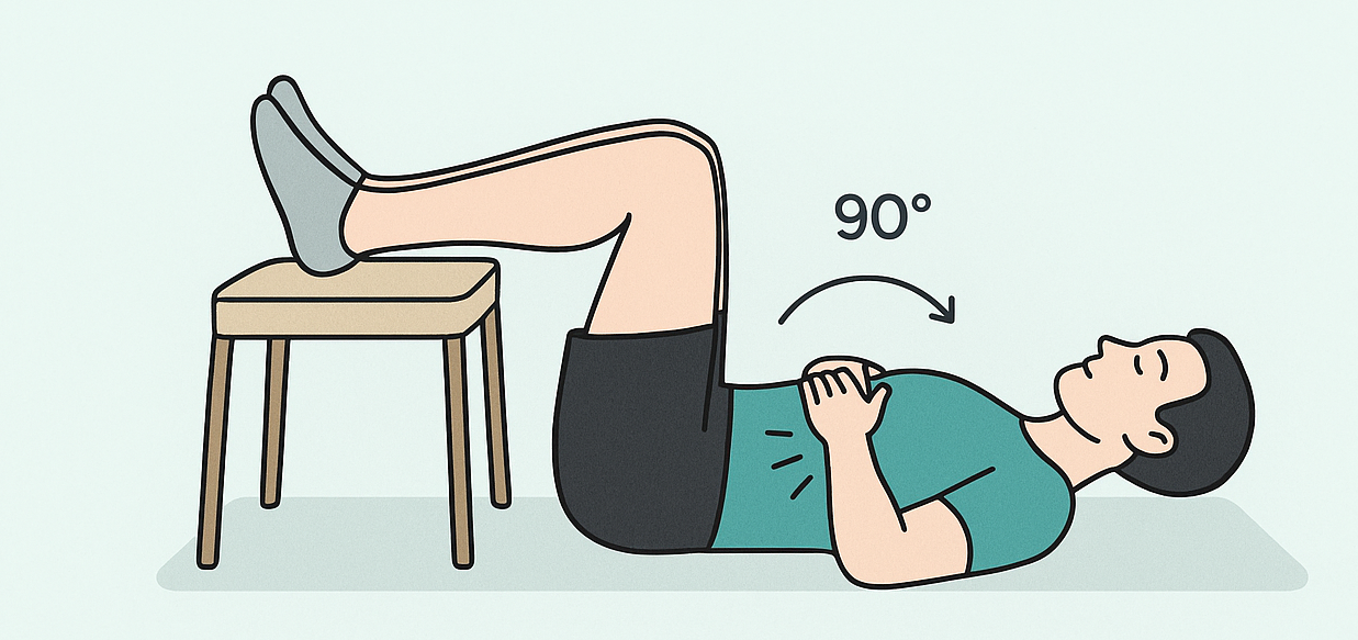 Activación abdominal 90 grados