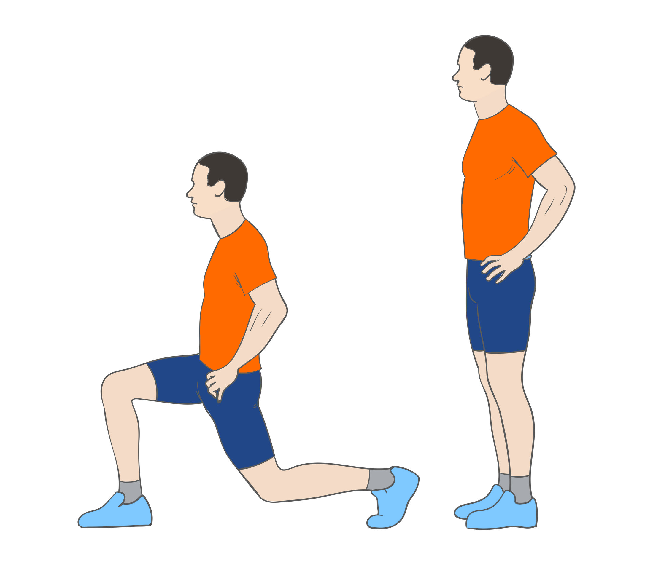 Lunge frontal iliopsoas